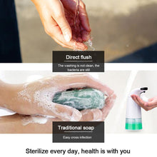 Load image into Gallery viewer, iSOAP™ THE MAGIC HOUSEHOLD TOUCHLESS SOAP DISPENSER